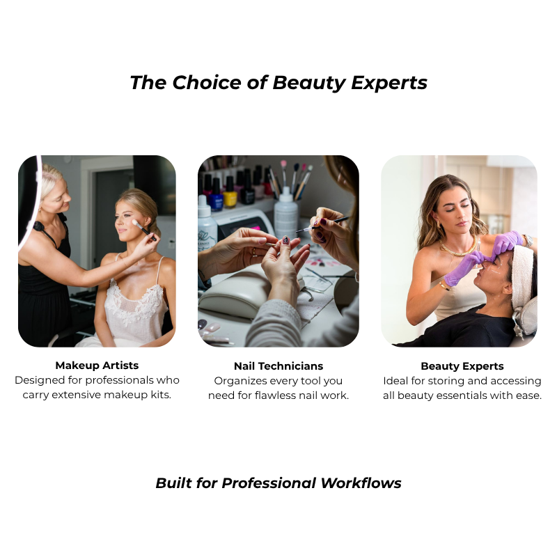 Everyday Pro Artist Kit