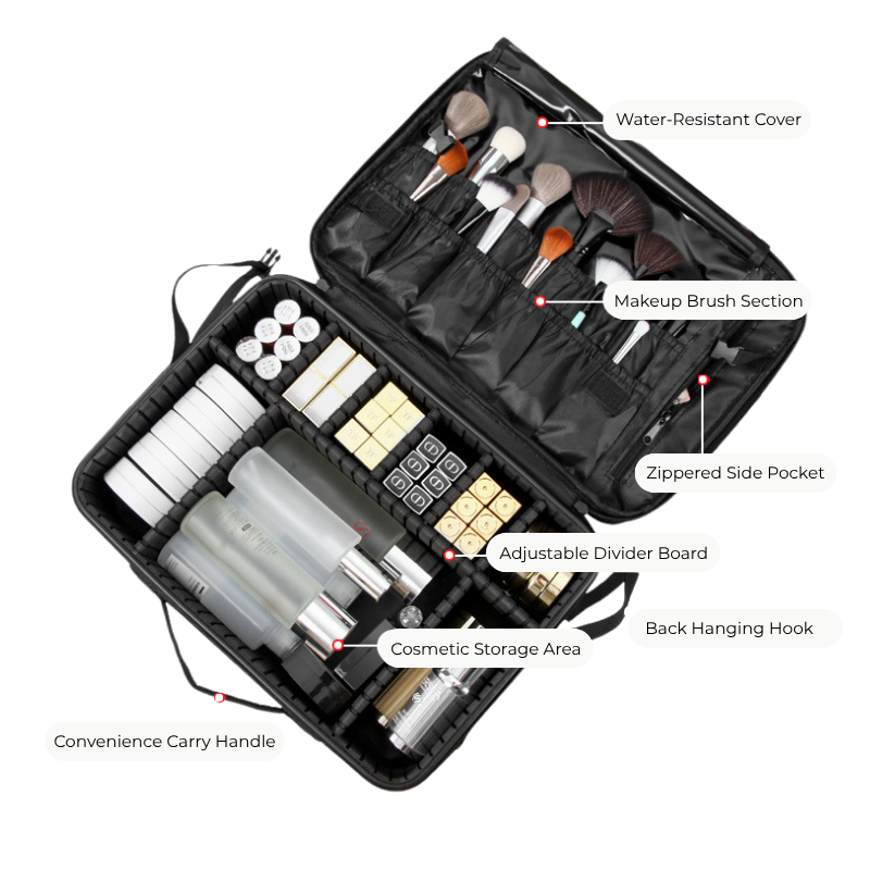 Everyday Pro Artist Kit