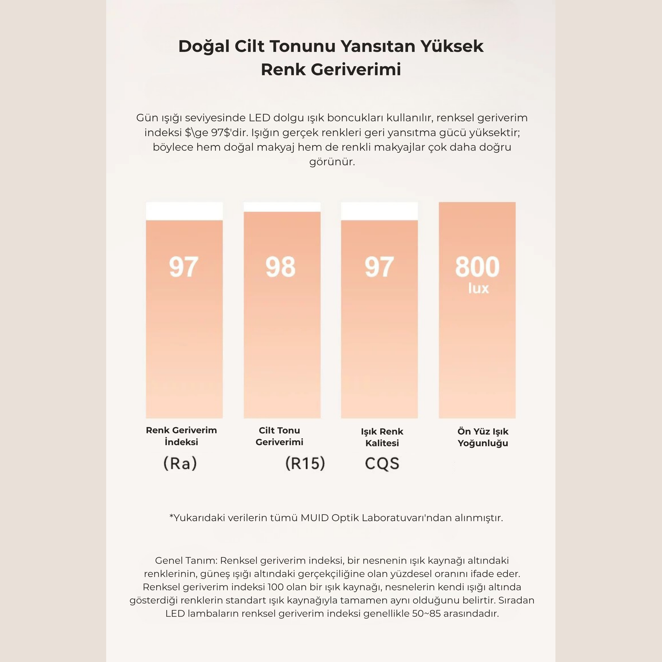 MUID Pro Katlanabilir LED Işıklı Taşınabilir Masaüstü Seyahat Makyaj Aynası