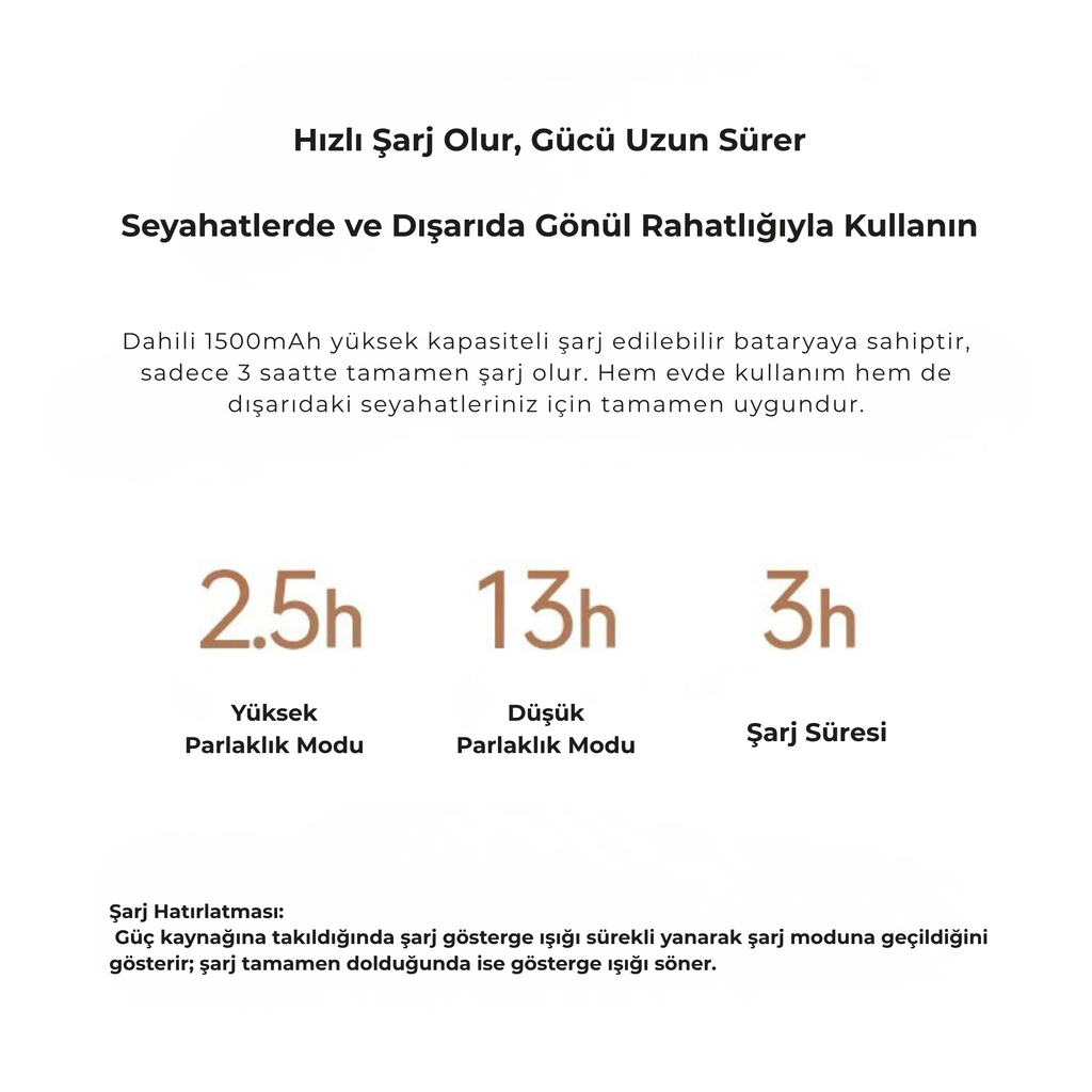 MUID Pro Katlanabilir LED Işıklı Taşınabilir Masaüstü Seyahat Makyaj Aynası