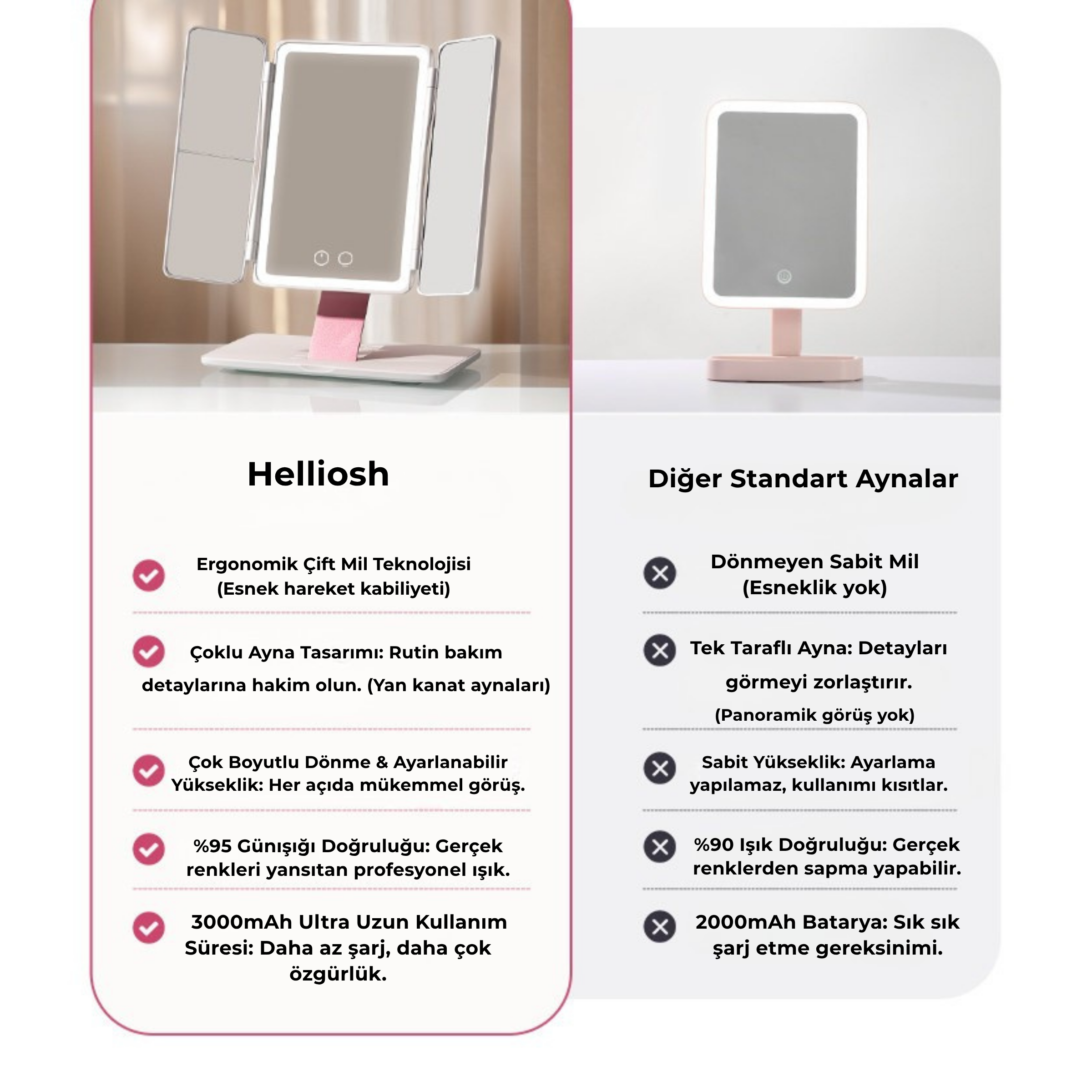 Katlanabilir Işıklı Seyahat Makyaj Aynası – 3 Panelli LED’li Taşınabilir Akıllı Ayna